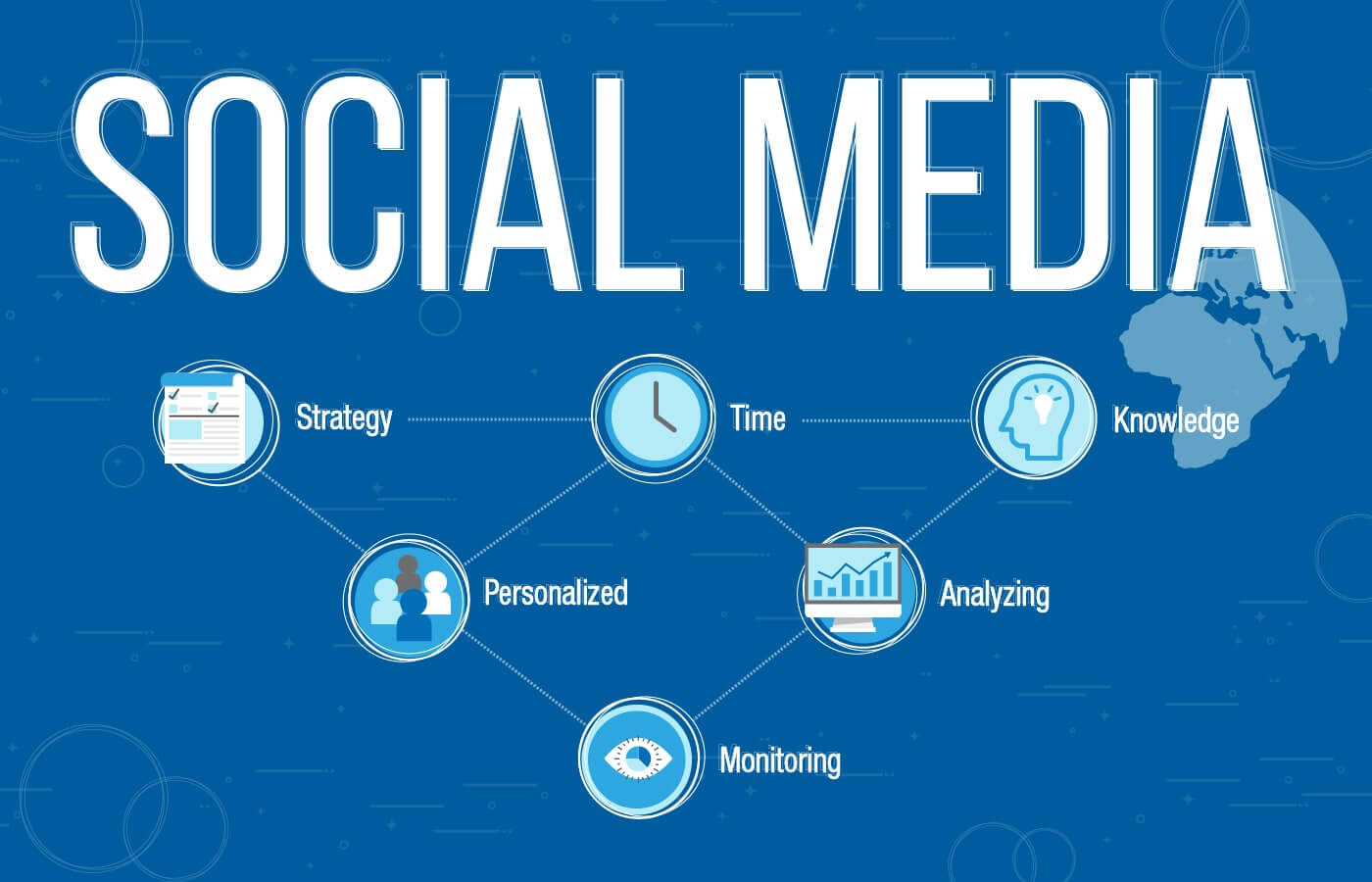 5 Reasons You Should Outsource Your Social Media Management