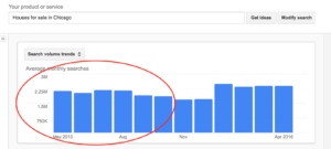  Volume-Trends-What Is SEO and Should You Care